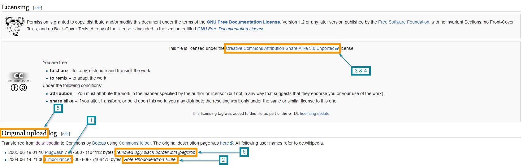 Datei:Beispiel CC Kennzeichnung in Wikipedia.jpg