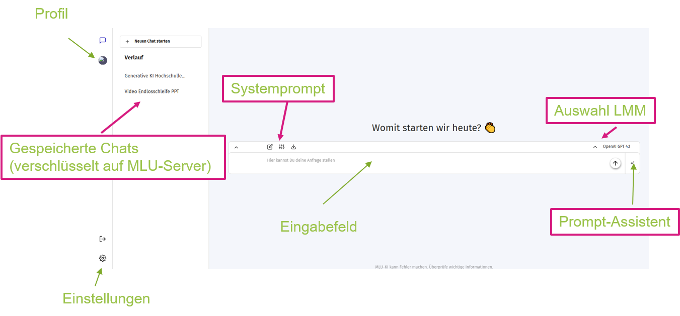 Kiyim porno shirali eshaklar