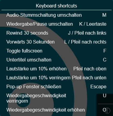 Keyboard Shortcuts